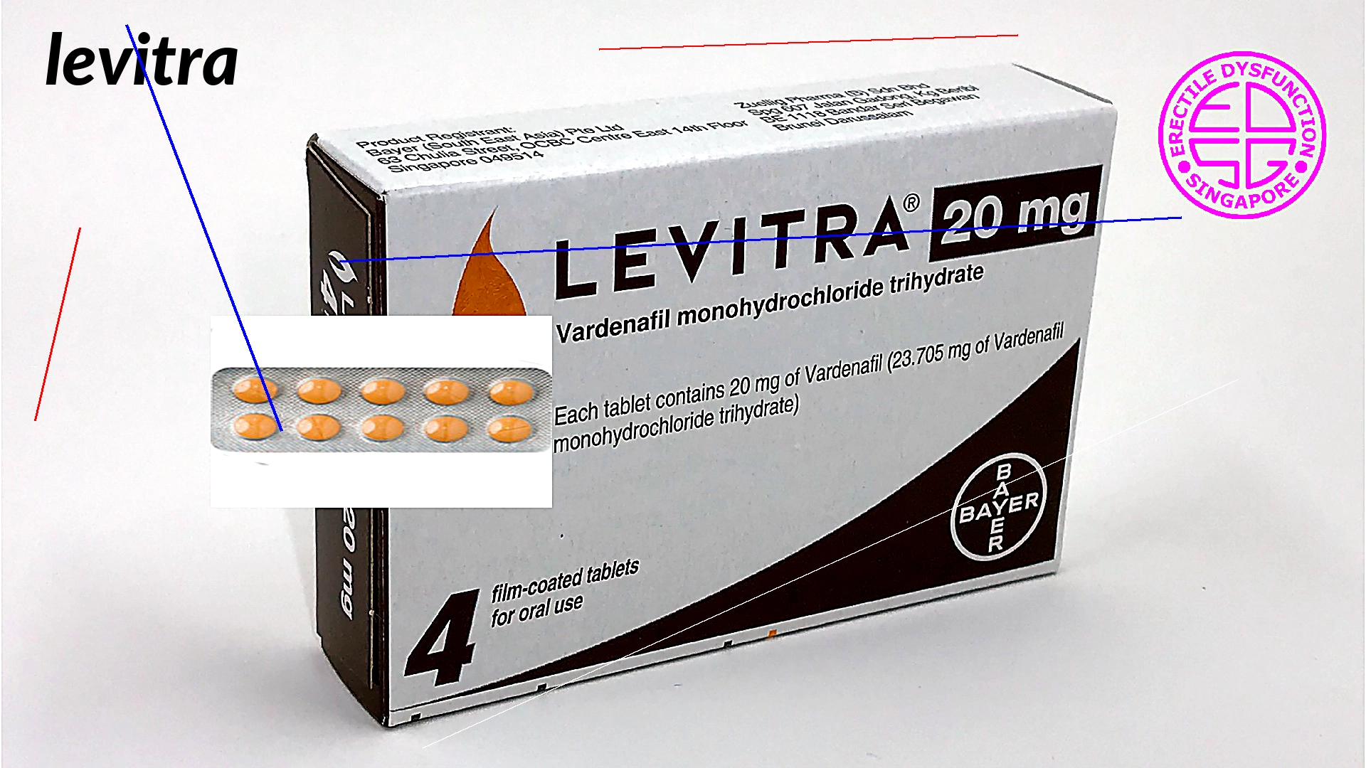 Acheter levitra 10 mg